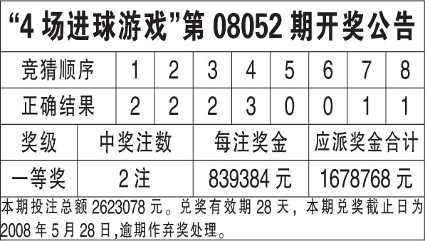 77778888精准免费四肖的,词语释义、专家解析解释与落实与警惕虚假宣传