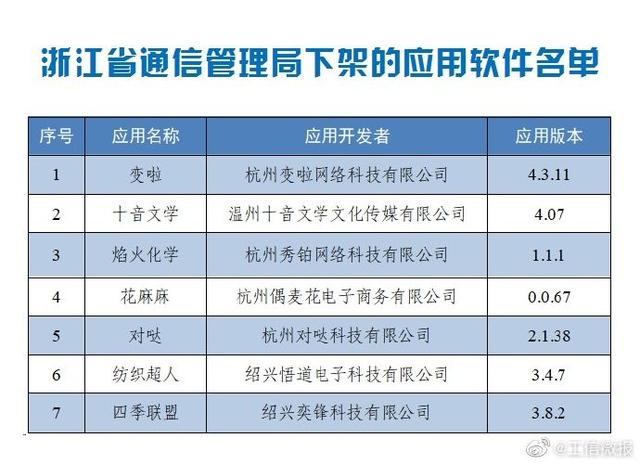 >2025新澳门天天精准免费大全,全面释义、解释与落实-警惕虚假宣传-全面释义、解释与落实